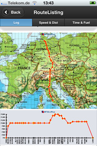 Blitzplan App - Map, Flightlevelprofile