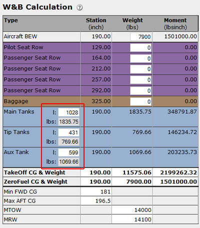 Weight and Balance