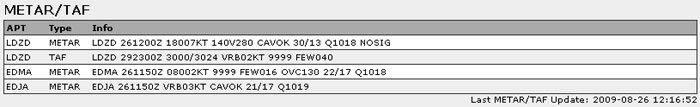 METAR/TAF - Flightplan Documentation MT BlitzPlan