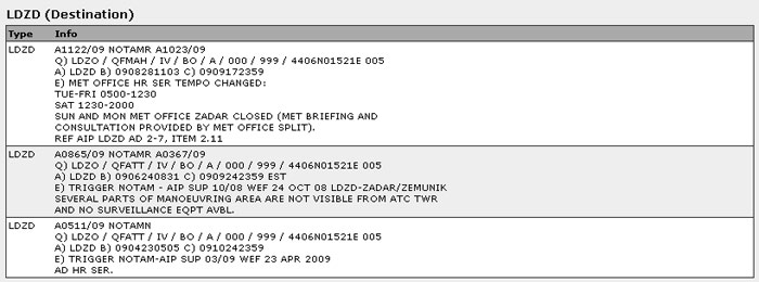 NOTAM - Flightplan Documentation MT BlitzPlan